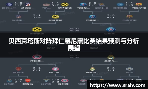 贝西克塔斯对阵拜仁慕尼黑比赛结果预测与分析展望